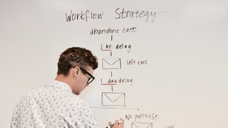 動画制作イメージ